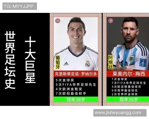 足球明星排名：十大巨星榜单揭晓